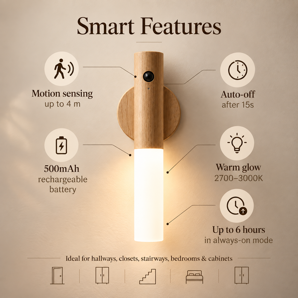 Rivora motion sensor night light in warm lighting